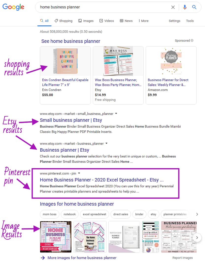 Example of how Pinterest pins rank high in google search results